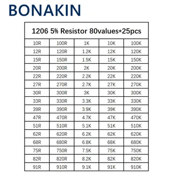  2000 шт. 1206 SMD Комплект резисторов Ассорти Набор 1 Ом-1 М 5% 80 значений * 25 шт. = 2000 шт. Набор образцов